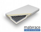 Materac bonellowy memory Afrodyta Materace Dla Ciebie Materac bonellowy memory Afrodyta Materace Dla Ciebie
