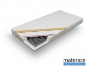 Materac bonellowy z kokosem Artemida Materace Dla Ciebie Materac bonellowy z kokosem Artemida Materace Dla Ciebie