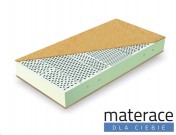 Materac lateksowy Cyklop Materace Dla Ciebie Materac lateksowy Cyklop Materace Dla Ciebie