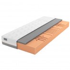 Materac piankowy GELTEX® Quantum Star Sembella Materac piankowy GELTEX® Quantum Star Sembella